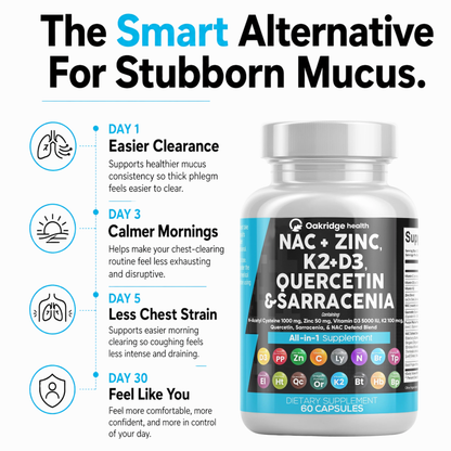 NAC Mucus Support Complex