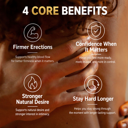 Natural Erection Support Complex