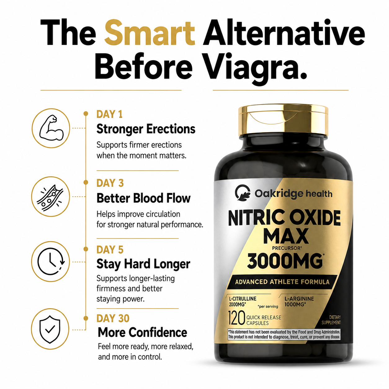 Natural Erection Support Complex